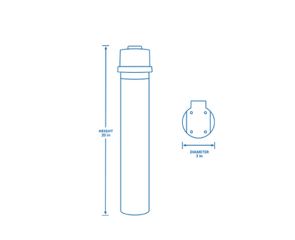 Aquasana Claryum® Direct Connect