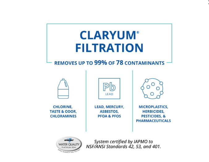 Aquasana Claryum® Direct Connect